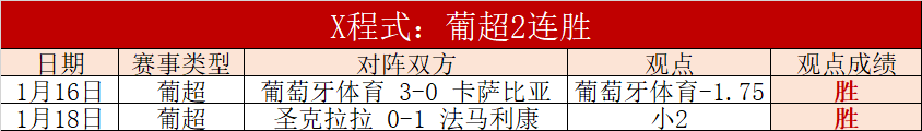 常规赛,沪疆争霸亮,点汇总,金年会,金年会官方网站,金年会平台,金年会jinninhui
