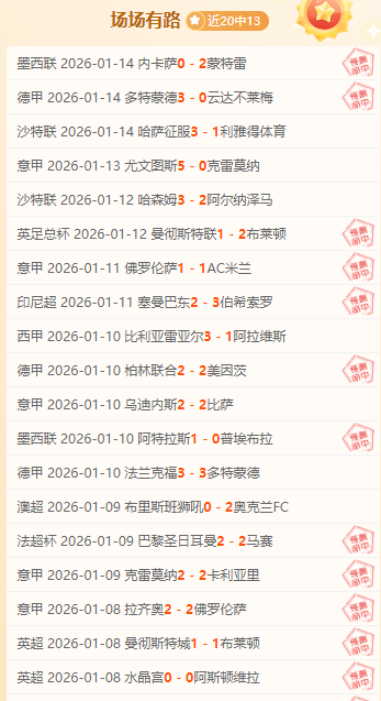 西甲昔日豪,门球星对,监控画面爆,金年会,金年会官方网站,金年会平台,金年会jinninhui