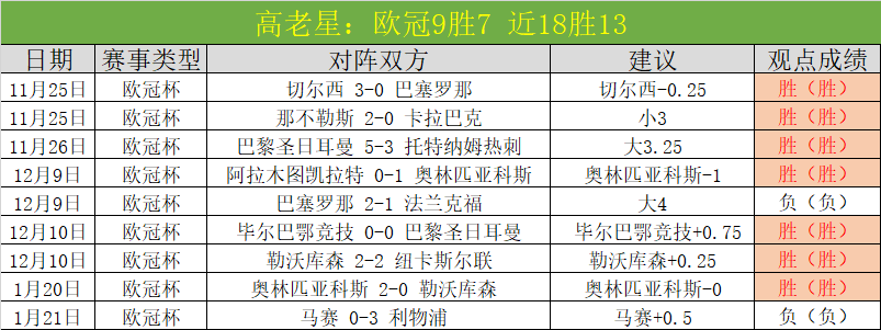 骑士连胜六,詹姆斯贡献,分助大胜湖,金年会,金年会官方网站,金年会平台,金年会jinninhui