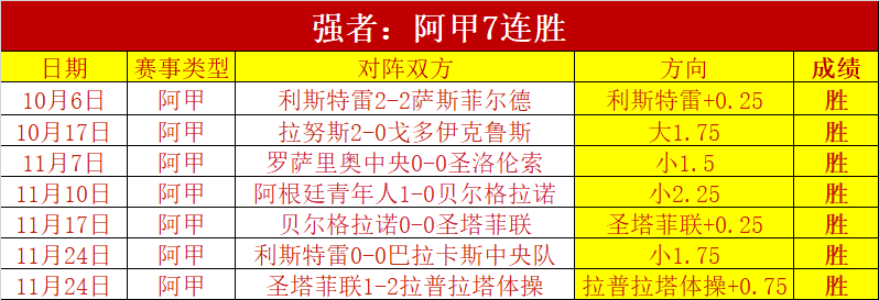 福斯特,年英联杯决,赛关键辅助,金年会,金年会官方网站,金年会平台,金年会jinninhui