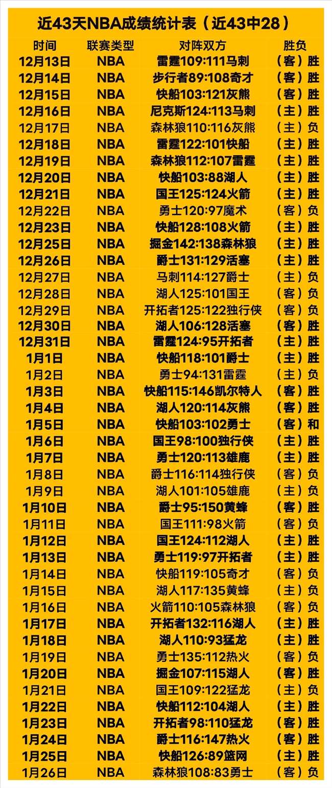 桑德菲杰,专家推荐质,合分析破进,金年会,金年会官方网站,金年会平台,金年会jinninhui