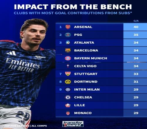 周二,英冠赛事推,牛津联对雷,金年会,金年会官方网站,金年会平台,金年会jinninhui