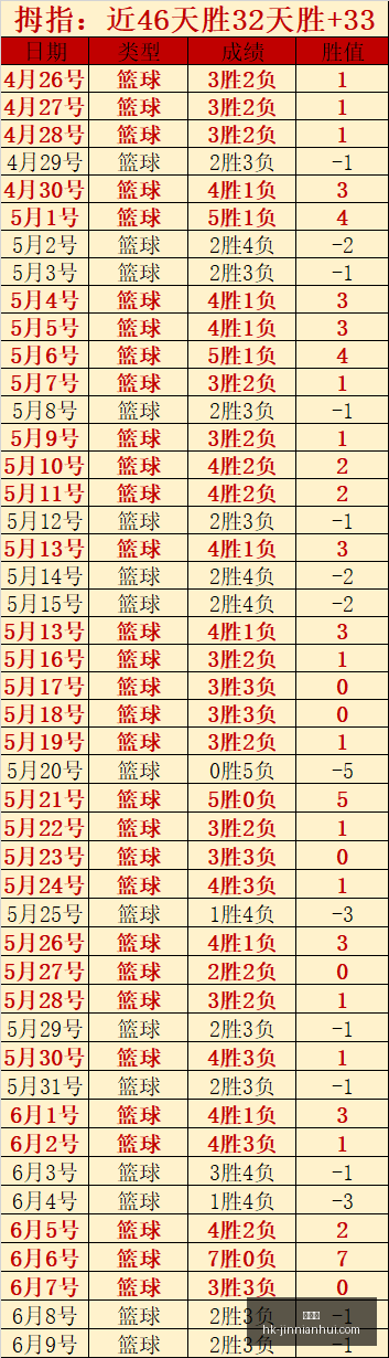 土伦杯中国,战报,风险控制指,金年会官网,金年会活动,金年会线上交流,金年会资讯,金年会报名
