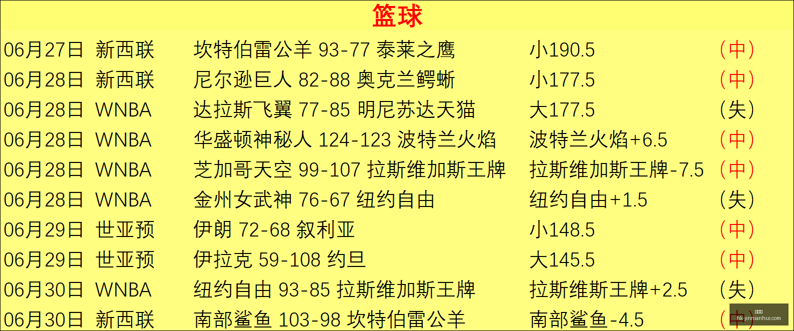 金年会,金年会官网,金年会活动,金年会官网,金年会活动,金年会线上交流,金年会资讯,金年会报名