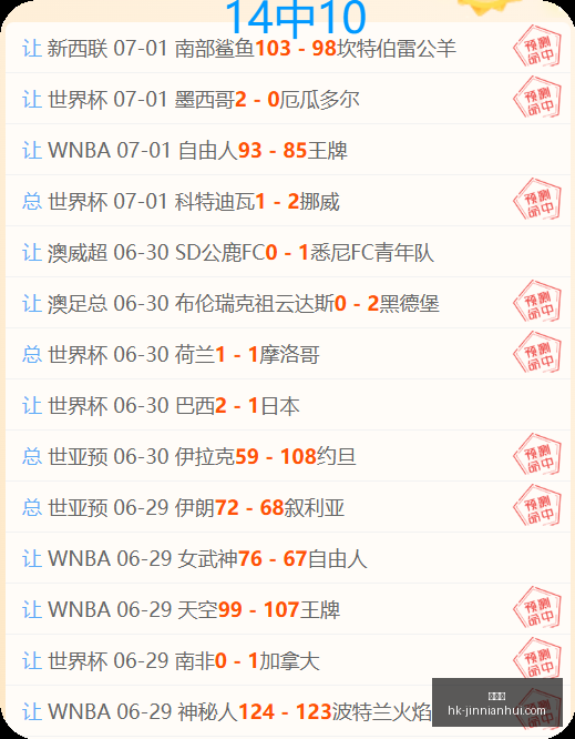 金年会,金年会官网,金年会活动,金年会官网,金年会活动,金年会线上交流,金年会资讯,金年会报名