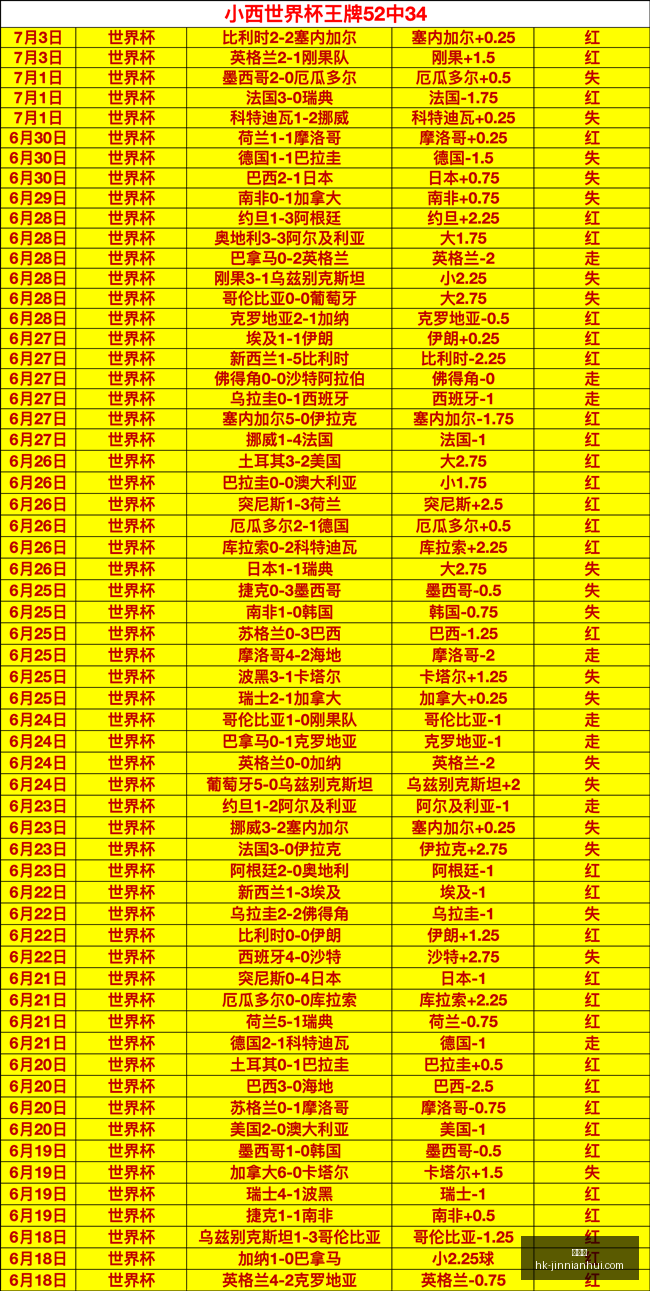 金年会,金年会官网,金年会活动,金年会官网,金年会活动,金年会线上交流,金年会资讯,金年会报名
