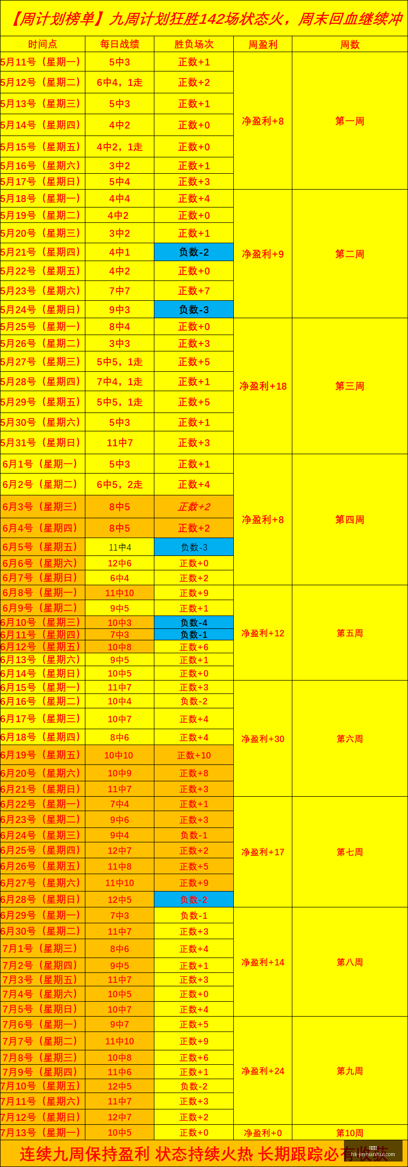 金年会,金年会官网,金年会活动,金年会官网,金年会活动,金年会线上交流,金年会资讯,金年会报名