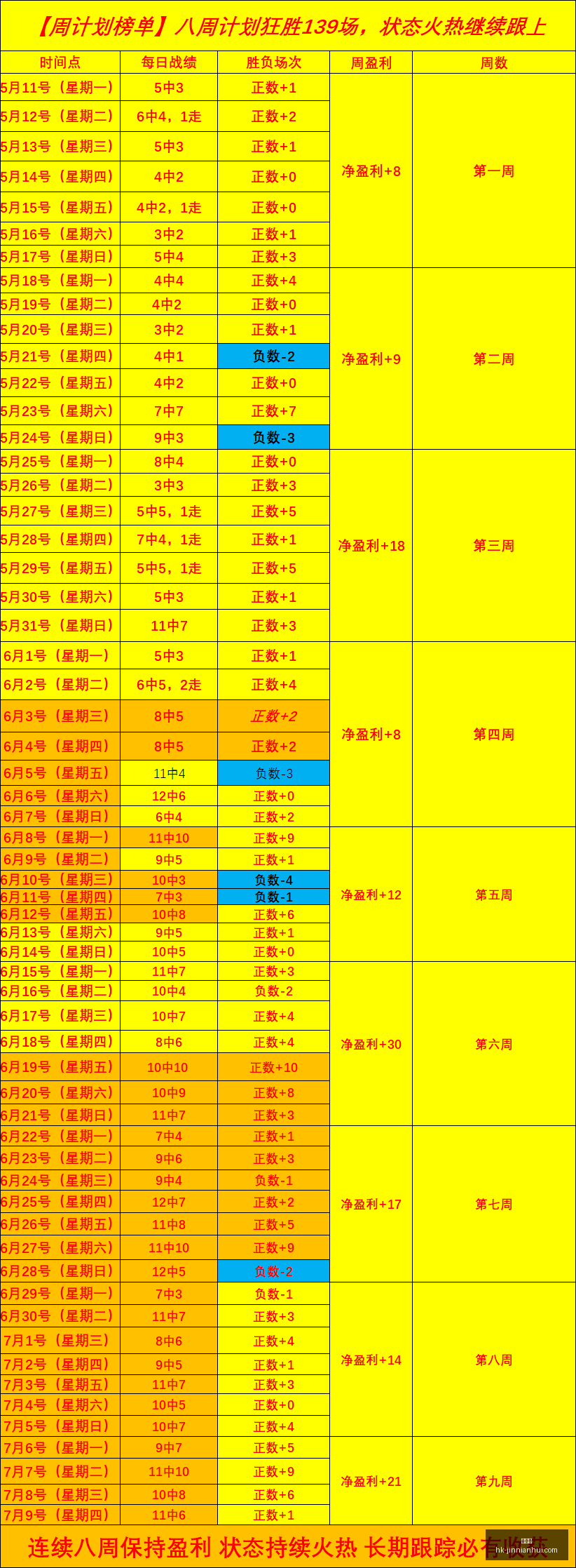 金年会,金年会官网,金年会活动,金年会官网,金年会活动,金年会线上交流,金年会资讯,金年会报名