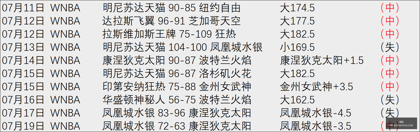 金年会,金年会官网,金年会活动,金年会官网,金年会活动,金年会线上交流,金年会资讯,金年会报名