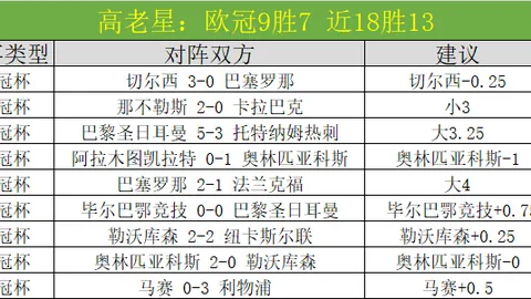骑士连胜六场，詹姆斯贡献26分助大胜湖人，开启布朗尼得分生涯新篇章
