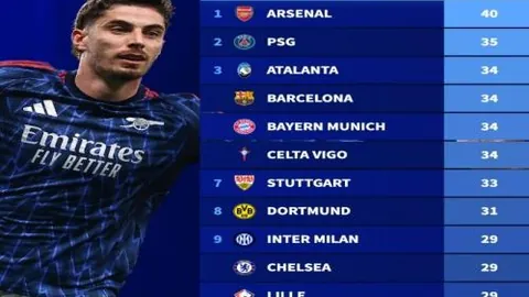 周二006英冠赛事推荐：牛津联对雷克瑟姆专家质合分析