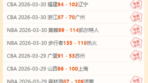 大乐透期号专家推荐：KD火箭战质合分析及前区十码