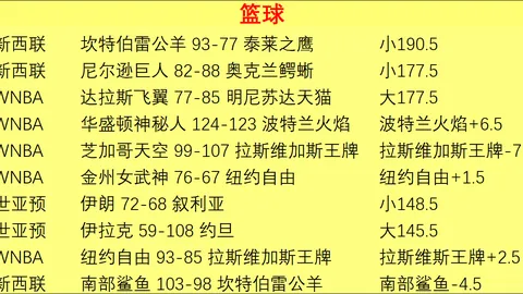 金年会 151001