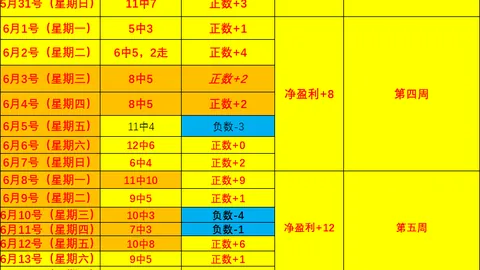 金年会 164154 3