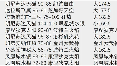 金年会 171802 71