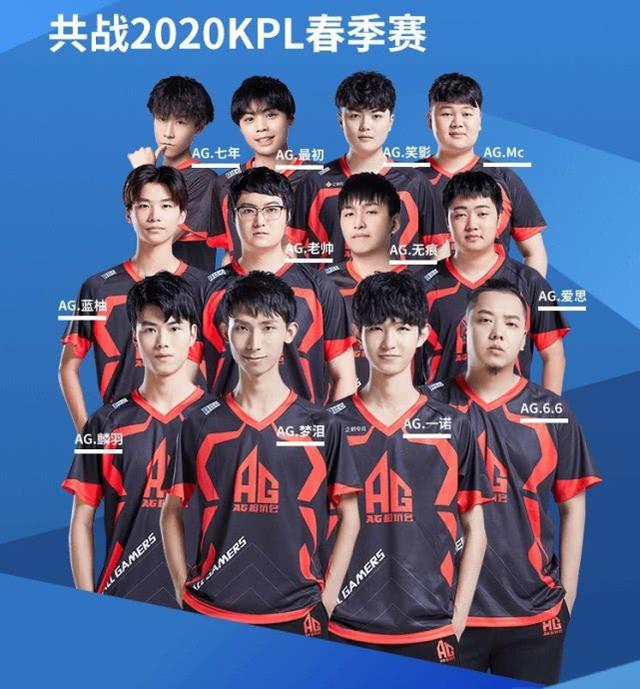 留洋球员所
